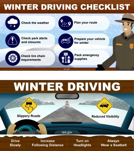 safe driving in snow infographic